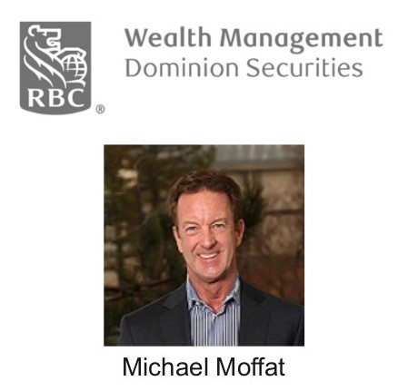 RBC Wealth Management